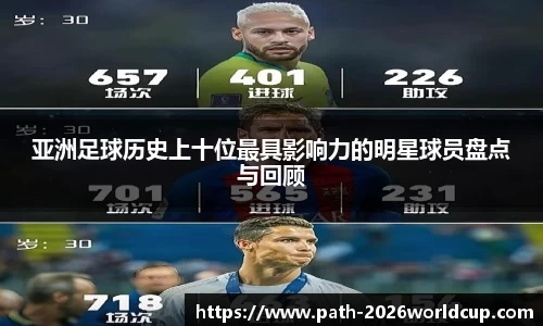 亚洲足球历史上十位最具影响力的明星球员盘点与回顾